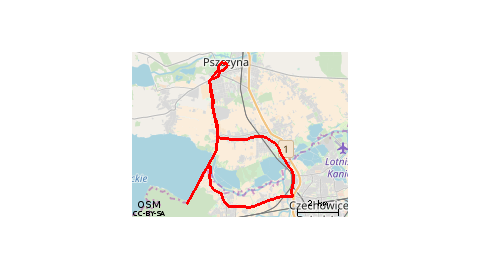 Pszczyna Goczałkowice Zapora Pszczyna