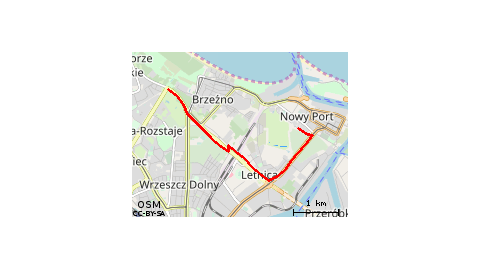 2019 Poraz Pierwszy!