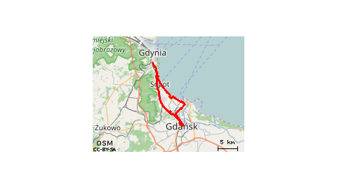 Gdynia - Gdańsk - Gdynia