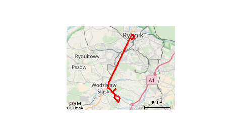 Wodzisław Śląski - Rybnik 