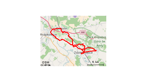 1-majowa przejażdżka