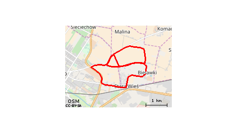 Bielawki-Stara Wieś -Oporowska-Malina