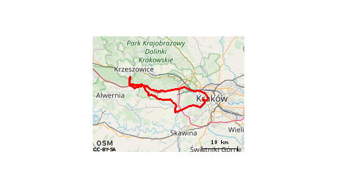 Tenczynek,Aleksandrowice ,Kraków