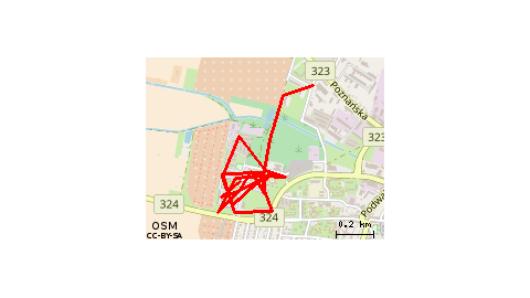 Zuzia I Na Na Kazimierzu