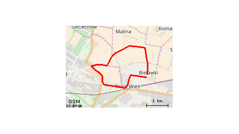 Bielawki-Kutno-Malina