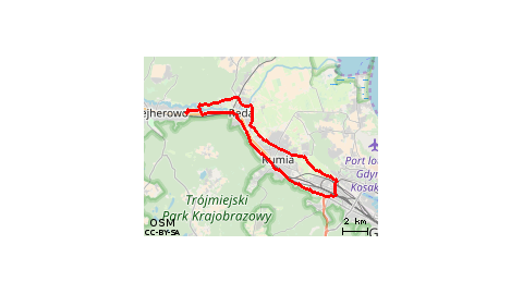 Wejherowo <=> Chylonia