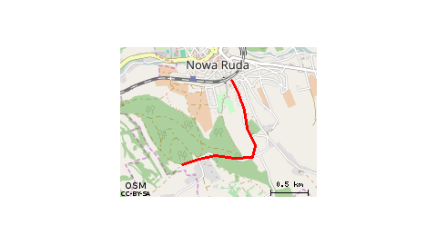 Nowa Ruda Szosa UpHill