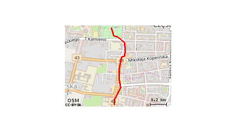 aleja Henryka Sienkiewicza