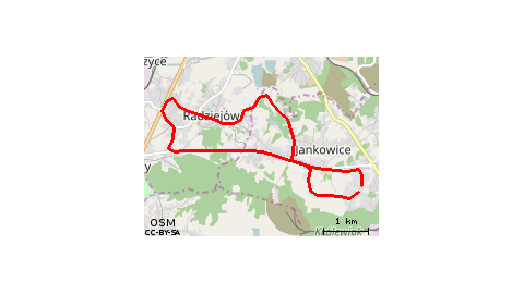 Jankowice