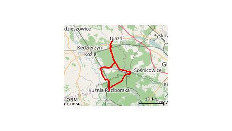 Kuźnia Raciborska - Sławięcice