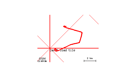 Służbowa - Mlynek - Sluzbowa 