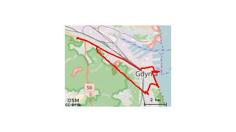 G.Wzgórze-G.Cisowa-G.Wzgórze