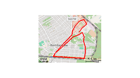 Wycieczka po Starym Rembertowie