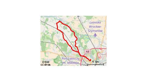 W-w Kozanów - Prężyce- Kozanów