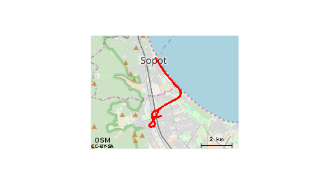 Gdańsk -Sopot 