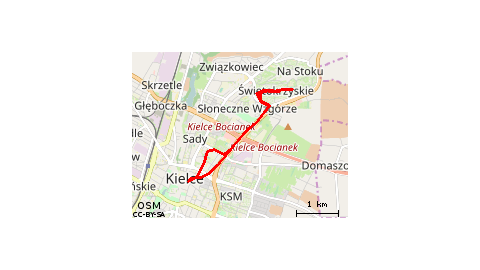 Ignacego Daszyńskiego