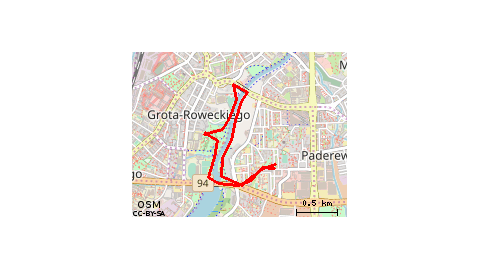 Mały Spacer Rowerowy wzdłuż Wisłoka