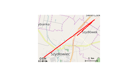 Książek Stary-Barak-Szydłowiec-Orońsko-Radom-i powrót do Szydłowca