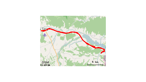 NowyTarg-Niedzica-NowyTarg