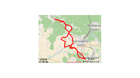 Stroszek-repty-Strzybnica-Brynek-Strosze