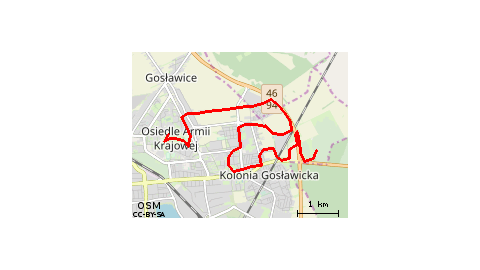 Działki & Lodziarnia