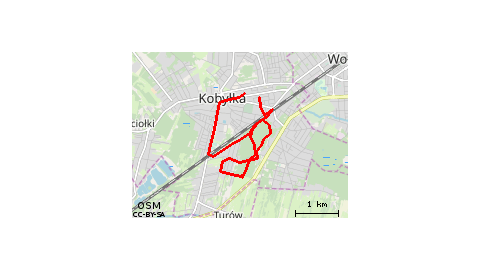 Kobyłka 