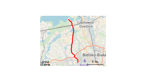 Jaworze- Goczałkowice+ powrót