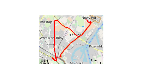 2017.11.25 Zakończenie Sezonu