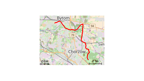 WPKIW-Szombierki(Żabie Doły )