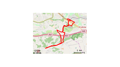 Prokocim - Fort Rajsko - Prokocim