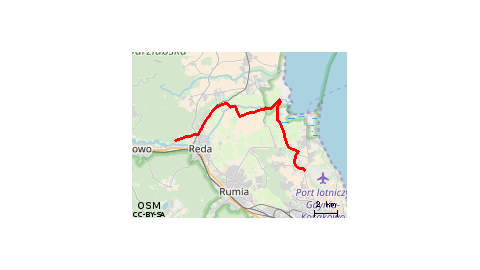 Stefana Żeromskiego