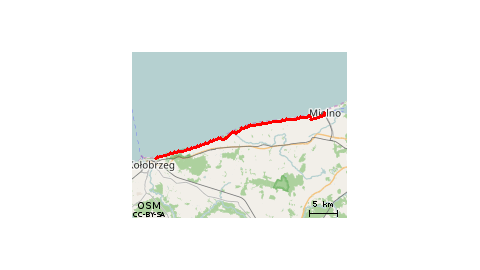 Mielno-Kolobrzeg 