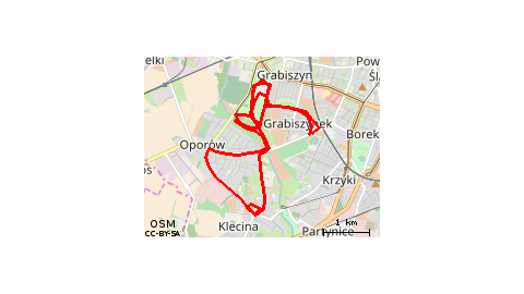 Racławicka