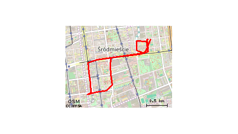 Test łatki, odwiedzić siostrę, lody, dom