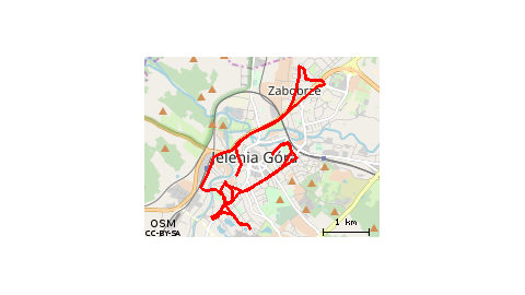 POLOMARKET......03.2018 09:56