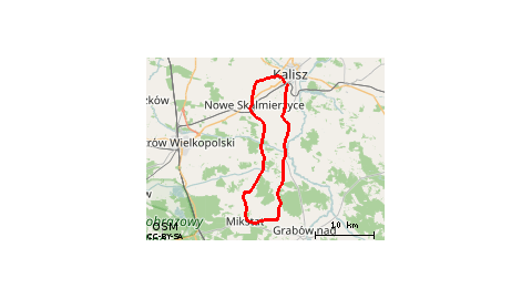 Kalisz-Mikstat-Kalisz