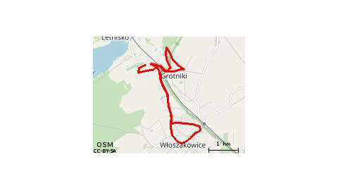 Boszkowo-Letnisko - Włoszakowice - Boszkowo-Letnisko - Grotniki - Boszkowo-Letnisko 