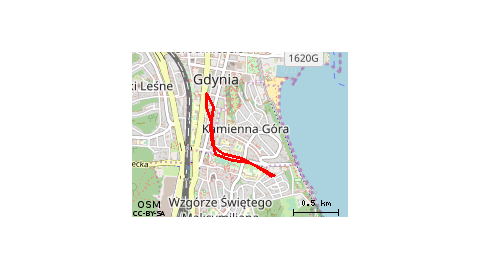 Gdynia Spacer Na Obiad