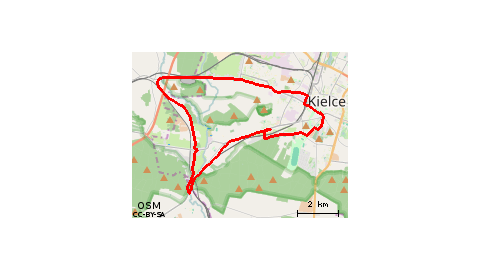Kielecka trasa taka po prostu