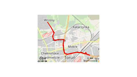 Sklep Ogrodniczy Słonecznik