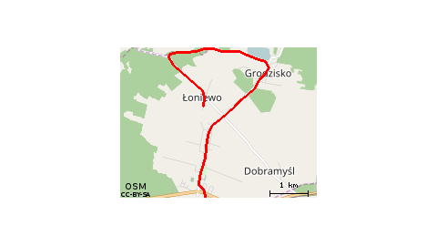 Krótki zimny Początek 