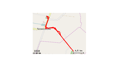 Nowości