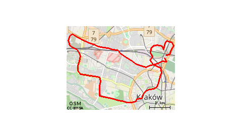 Rogatka Bronowice Błonia Rogatka