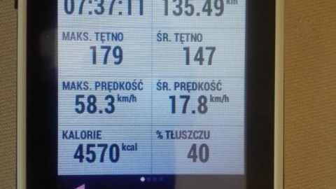 Kielce - Ojców k/Krakowa