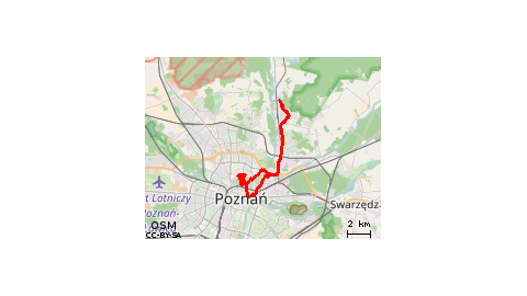 Czerwonak & Cytadela 