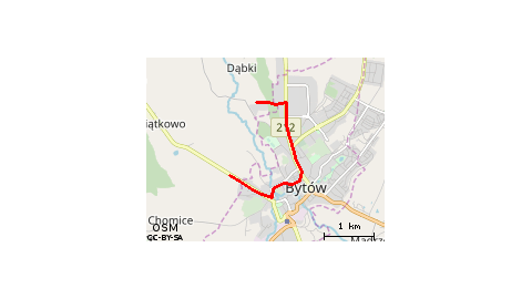 Świ@tkowo Przyborzyce