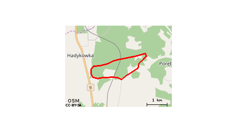 Dymarka Zielony Szlak