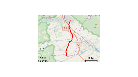 Godziszka-Wilkowice