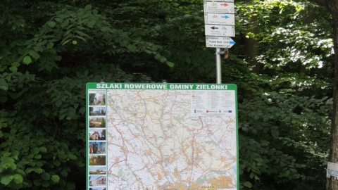 Korzkiew- Brzozówka-Owczary