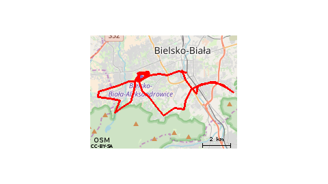 Jaworze Zapora Dębowiec Straconka